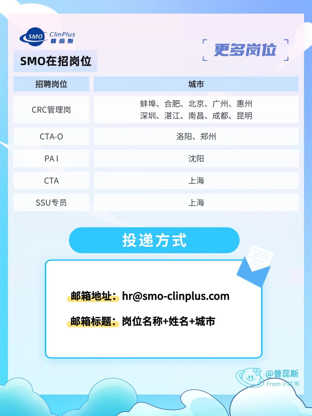普蕊斯5月招聘信息，看这里！