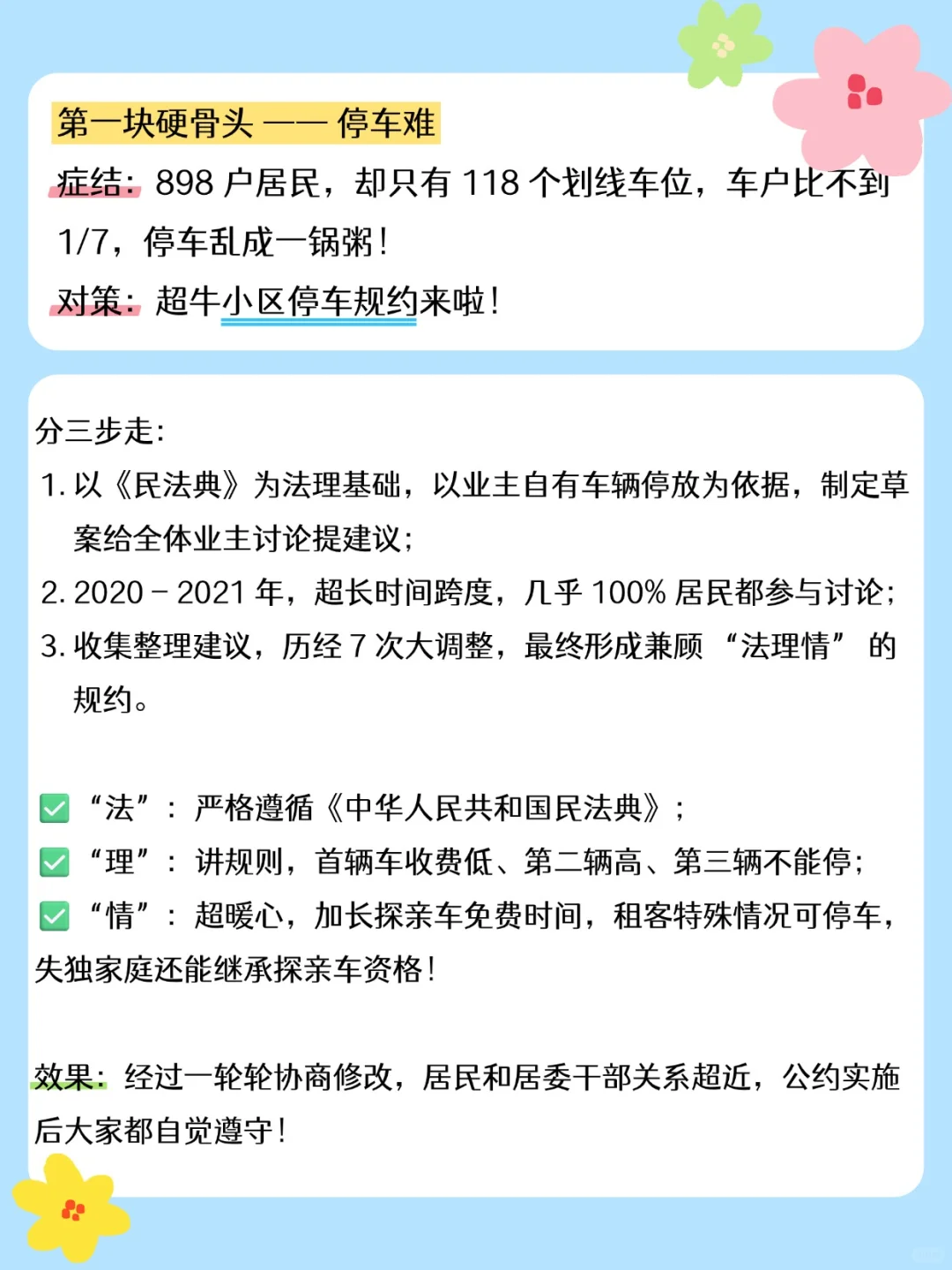 老小区疑难杂症的 