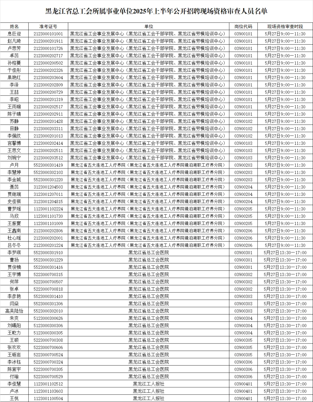 2025黑龙江总工会事业单位联考资格审查通知