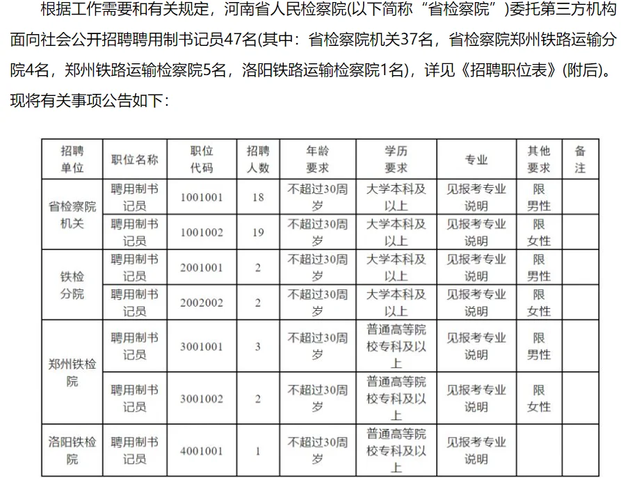 河南省检察院招聘书记员47名
