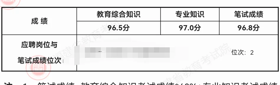 福建教招上岸
