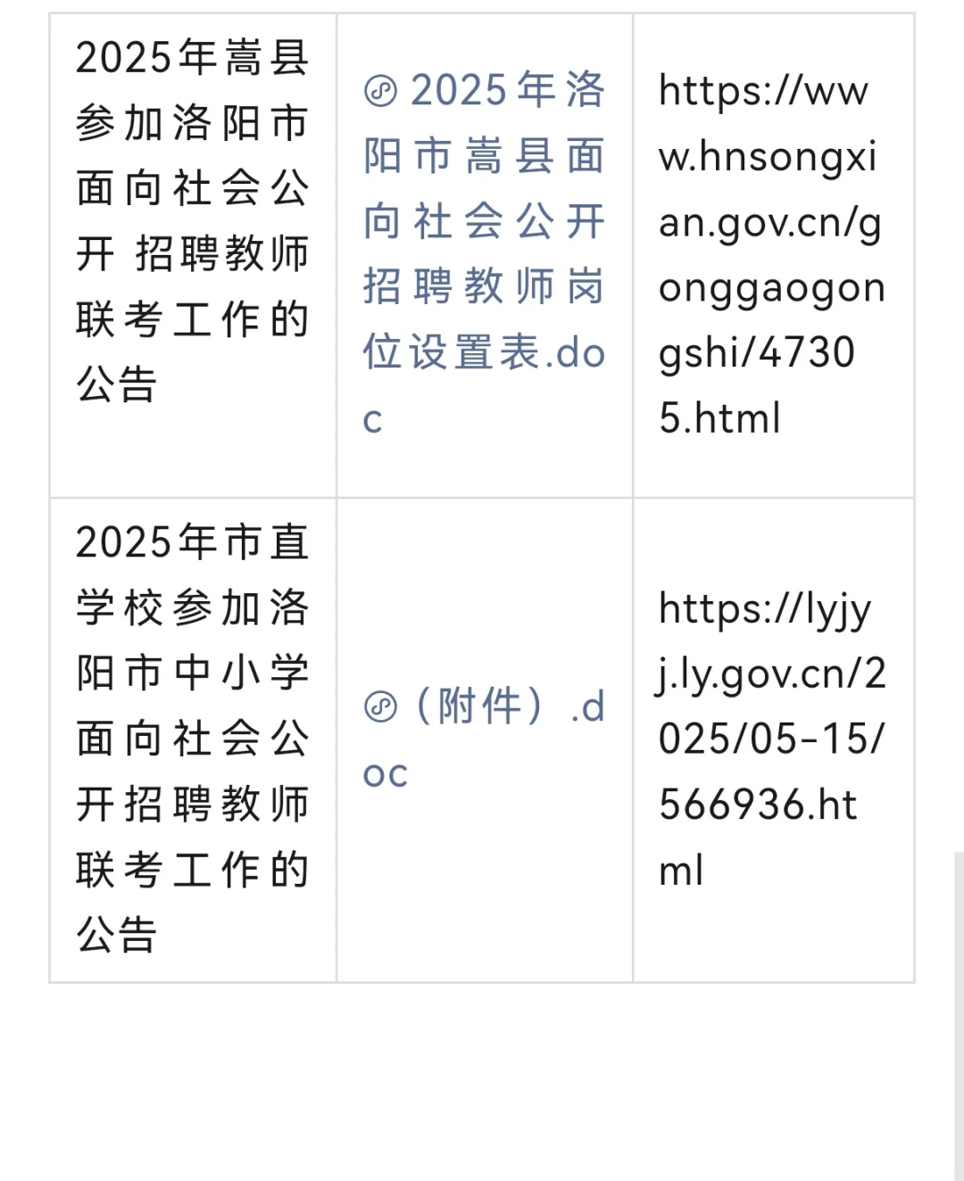 河南地区公告报名
