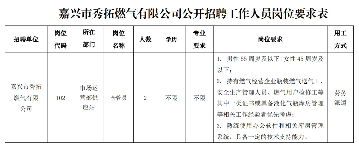 5月7日嘉兴招聘