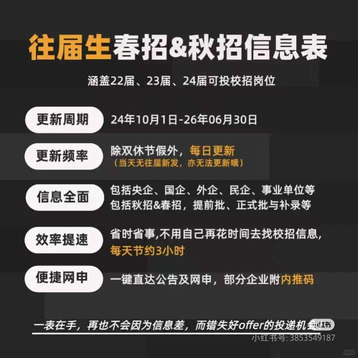现在，23届24届，还能吃国宴！！