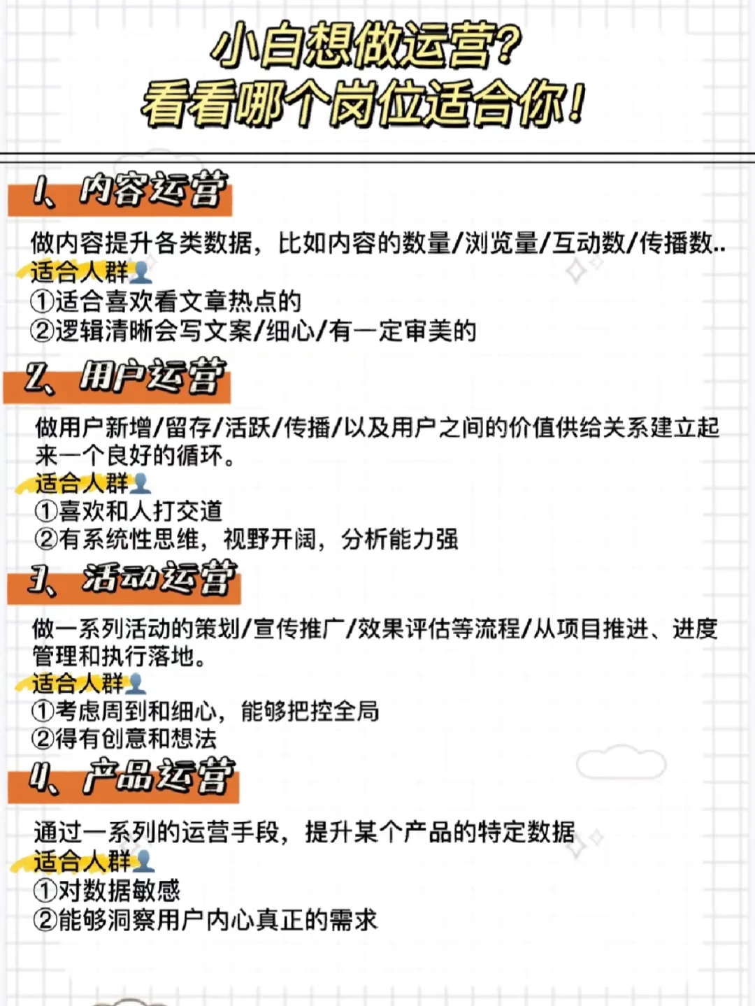 运营岗位大全，看看哪个岗位适合你？