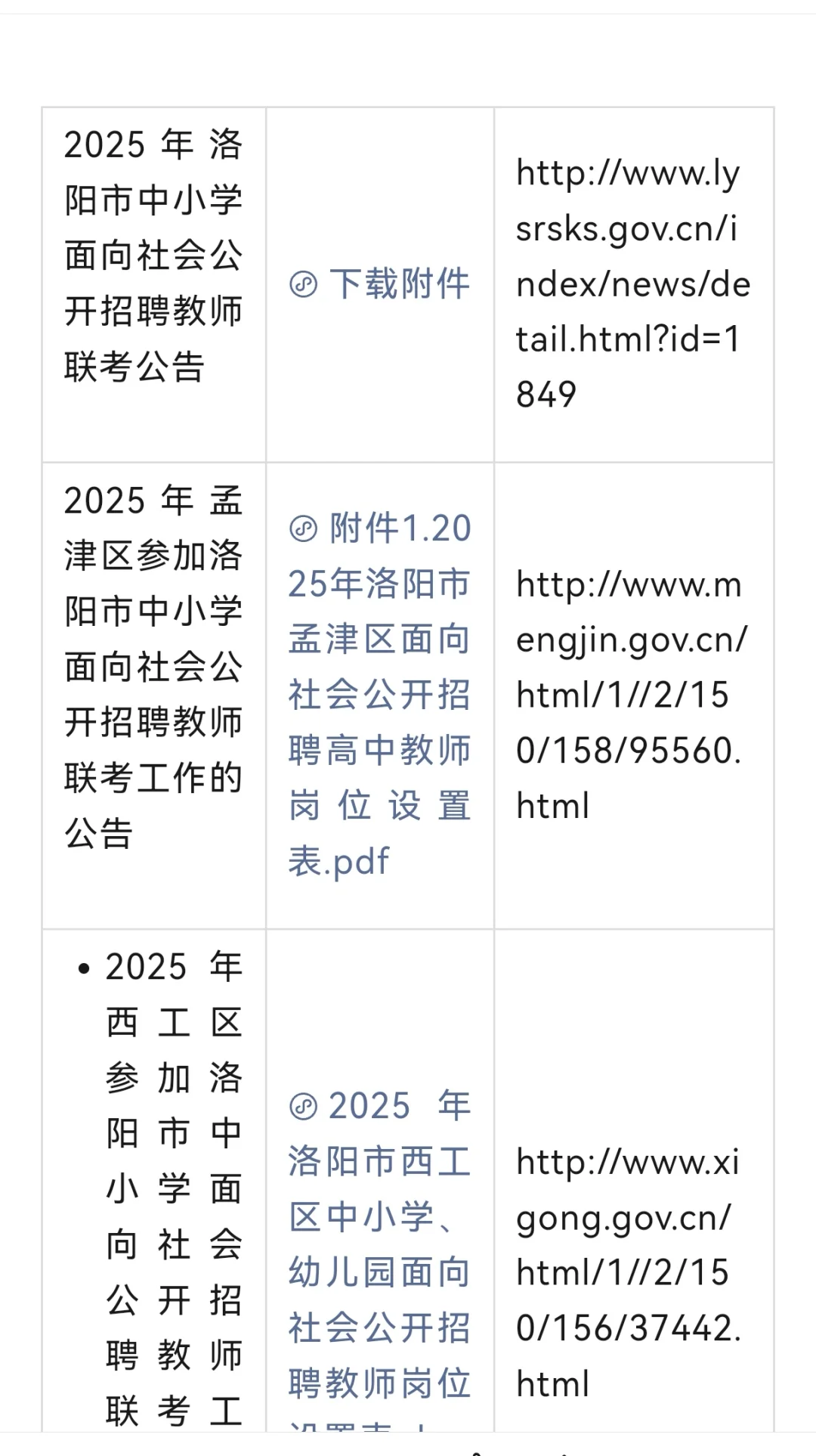 河南地区公告报名