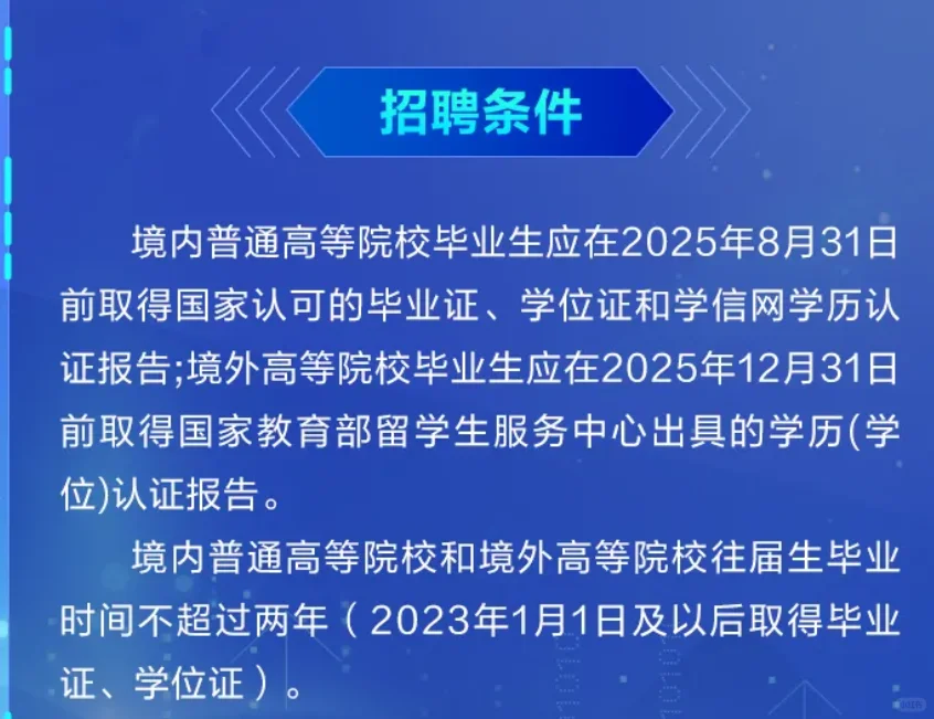 现在，23届24届，还能吃国宴！！