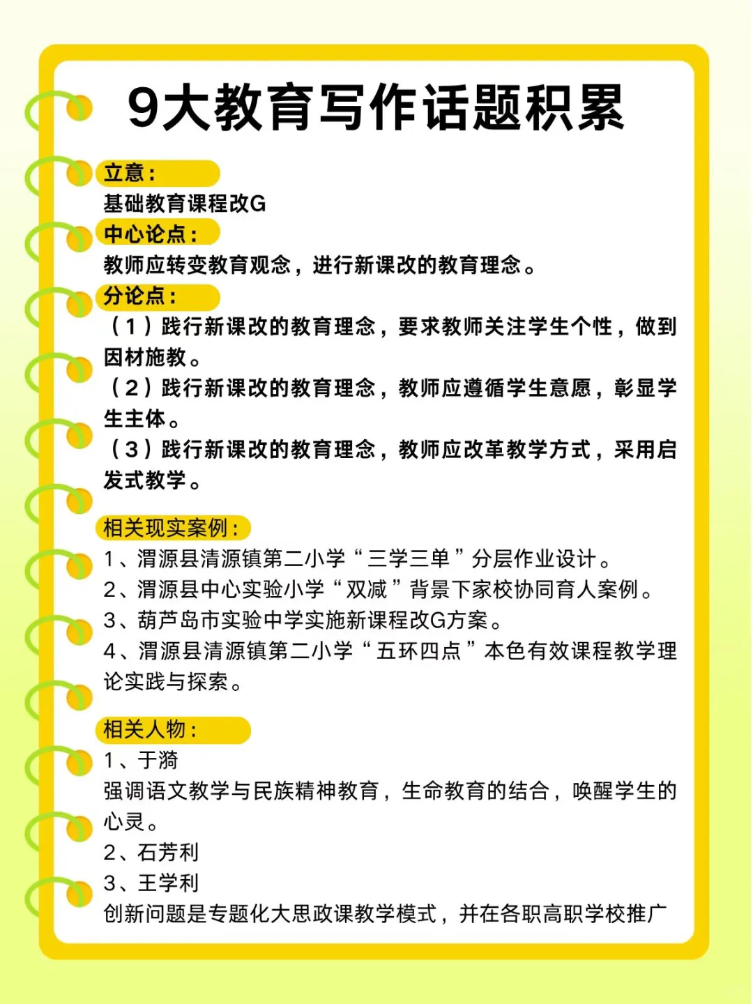 河南洛阳教师招聘，通关方法速记！