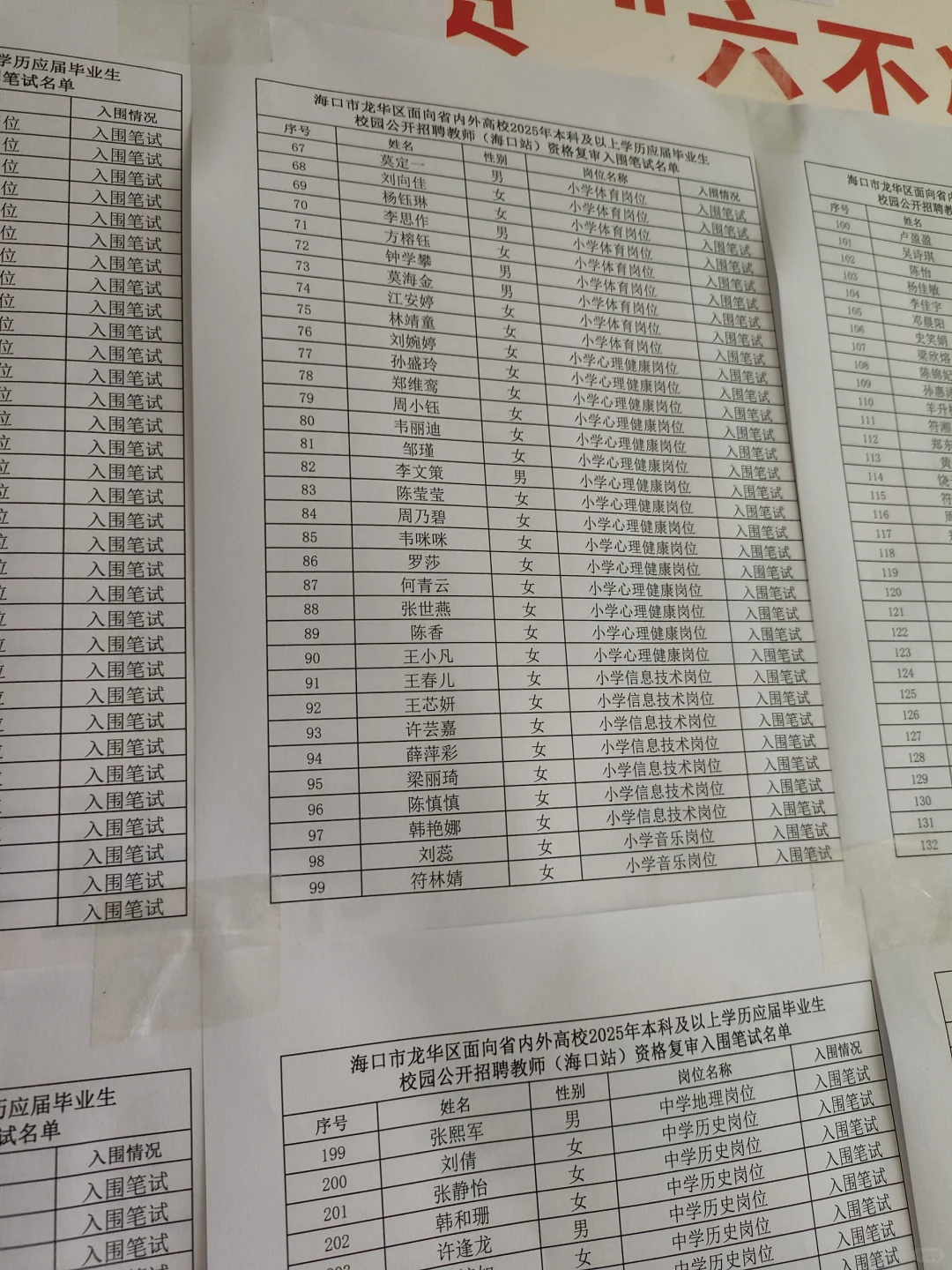 海口市龙华区教师招聘（复审名单）