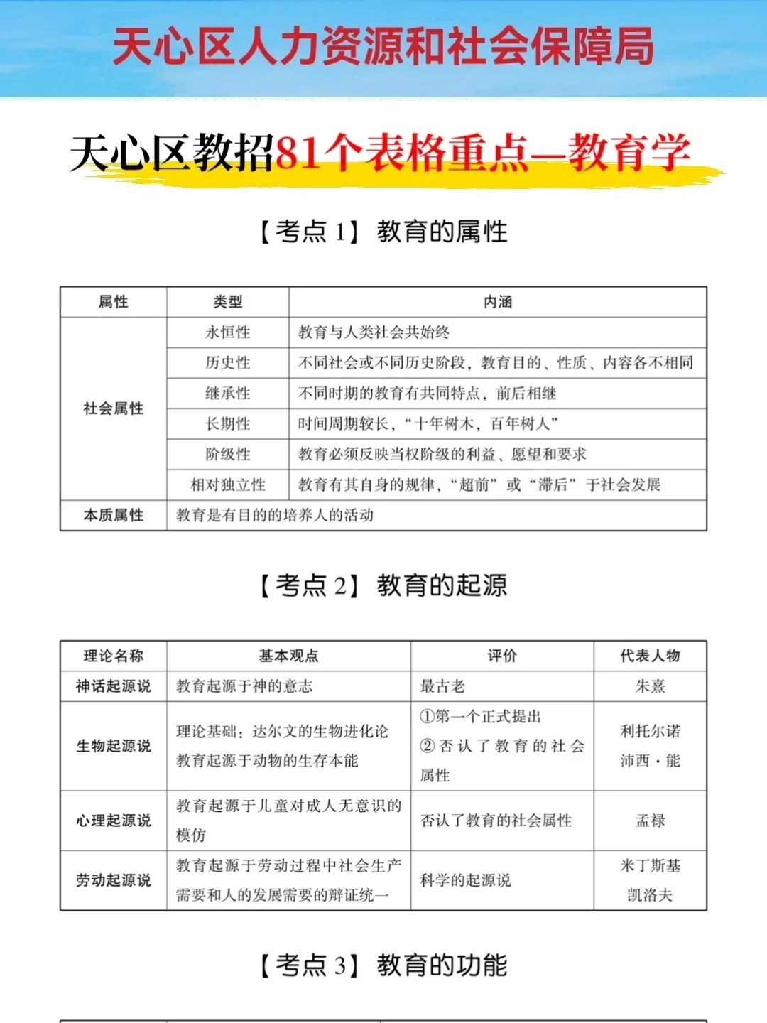 25长沙天心区教师招聘考试，其实挺水的啊