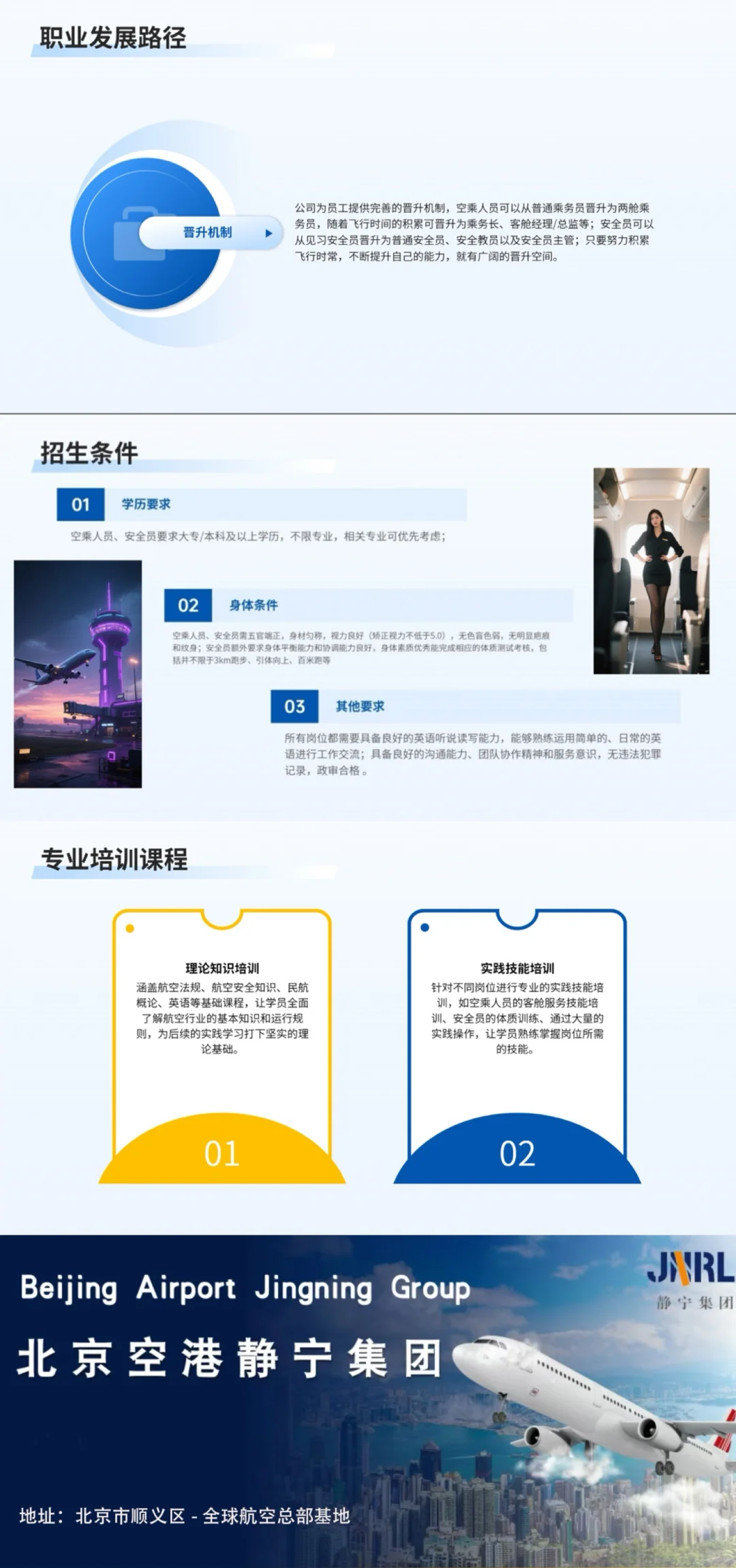 公司简章与部分岗位要求