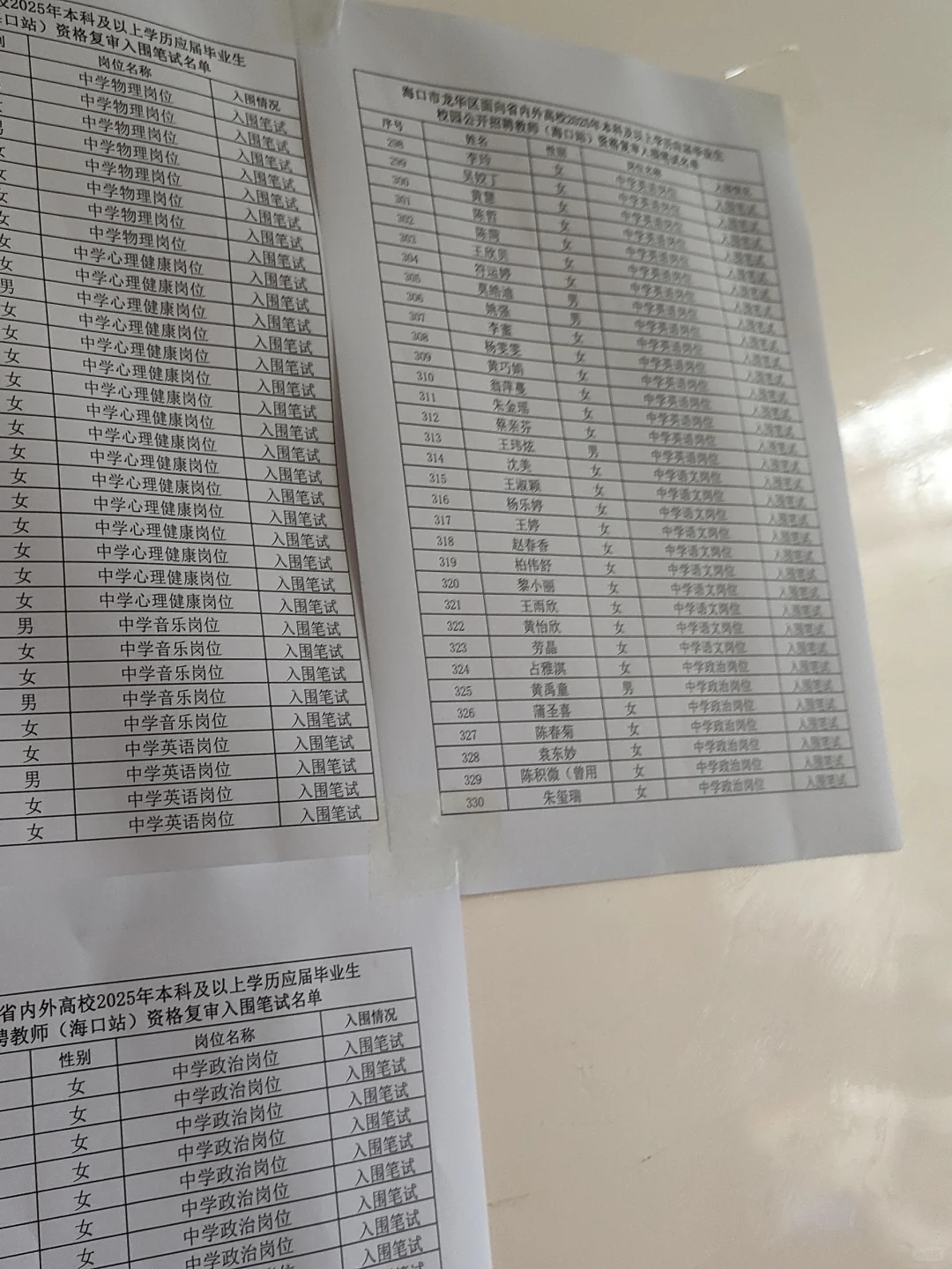 海口市龙华区教师招聘（复审名单）