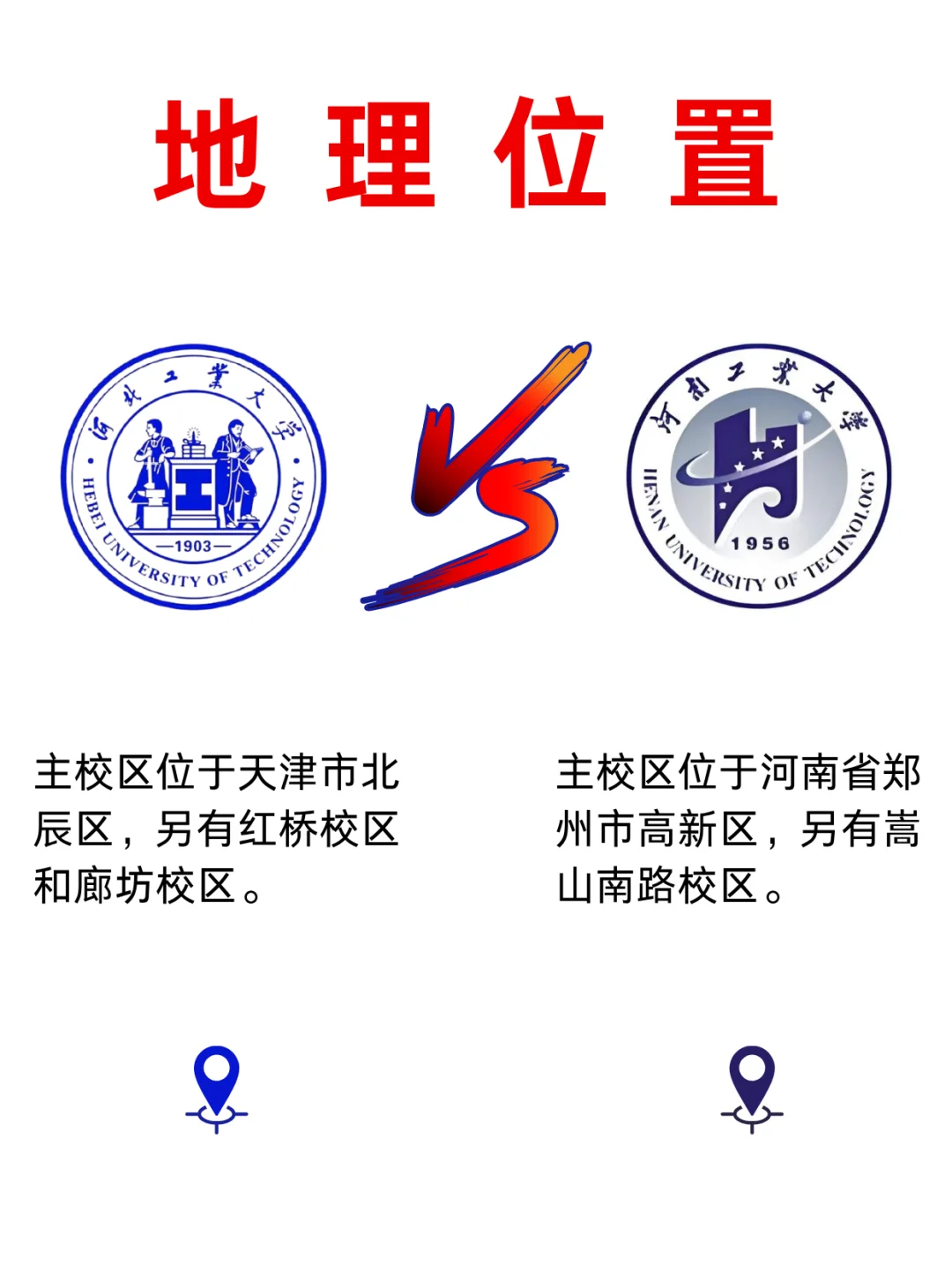 河北工业大学VS河南工业大学，你会怎么选❓