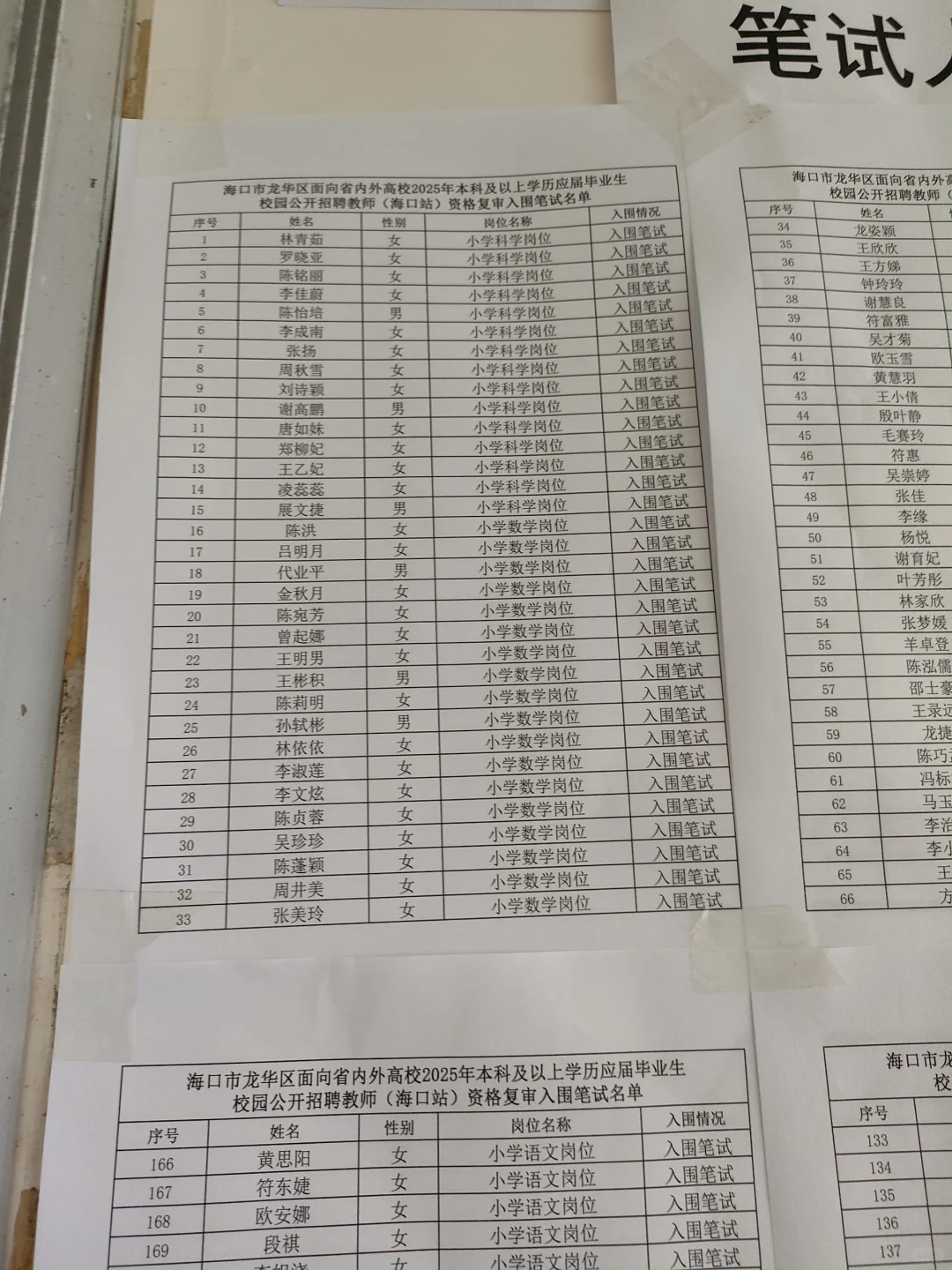 海口市龙华区教师招聘（复审名单）