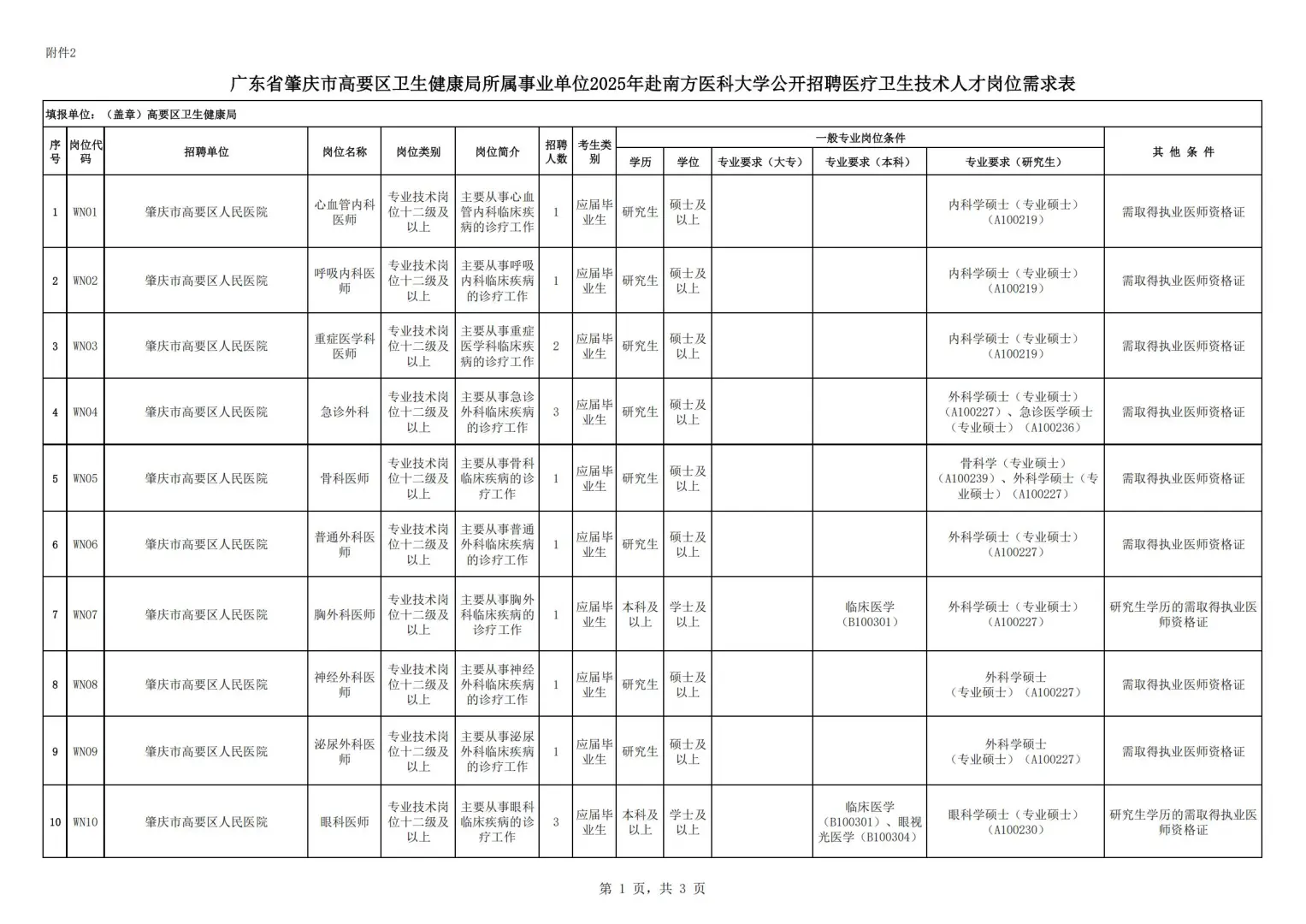 正式编制！肇庆市高要区事业单位招聘33人