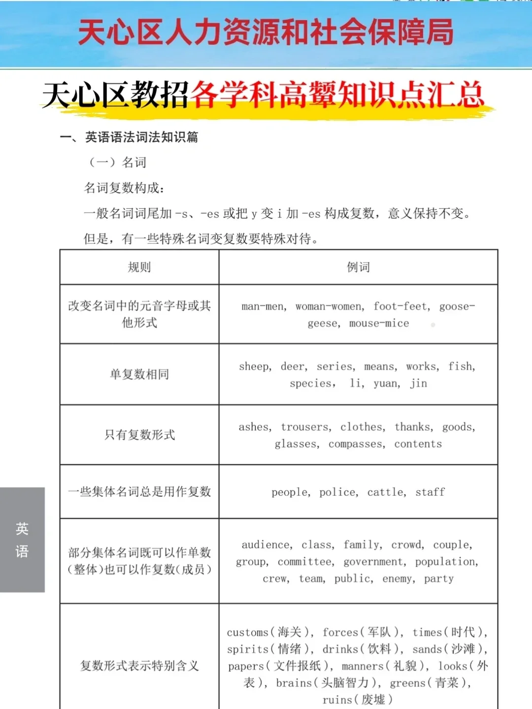 25长沙天心区教师招聘考试，其实挺水的啊