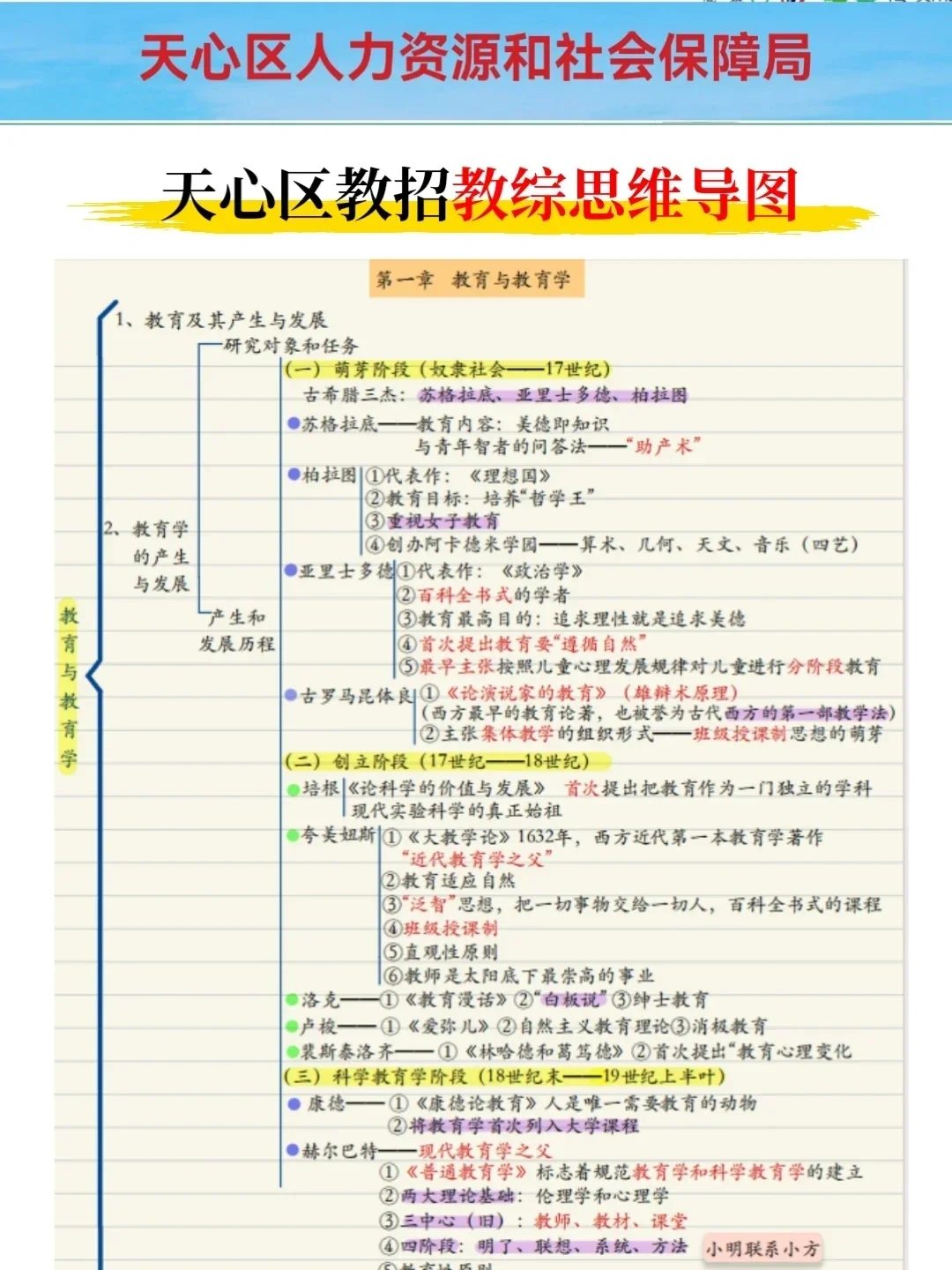 25长沙天心区教师招聘考试，其实挺水的啊