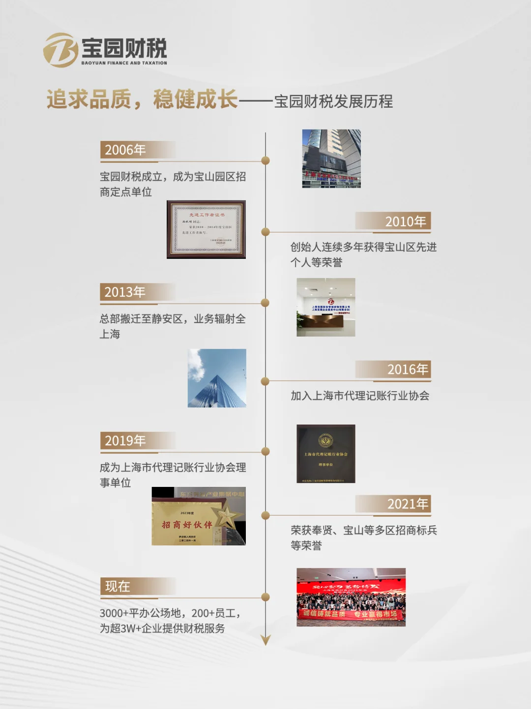 ?企业自聘VS代理，优势何在？