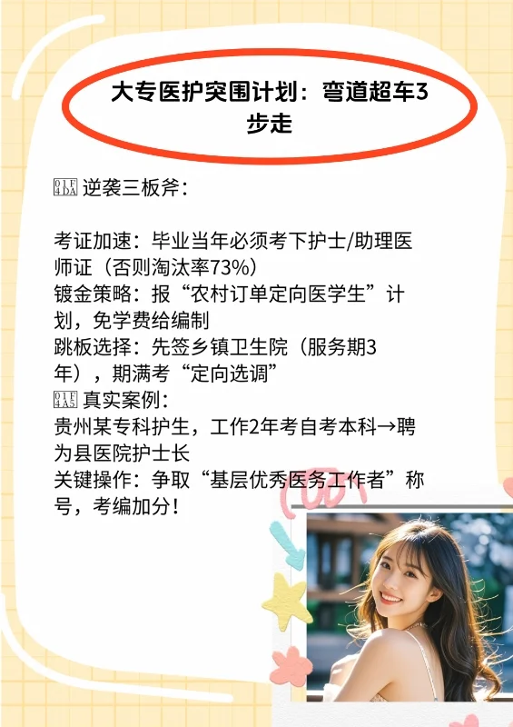 大专医护突围计划:弯道超车3步走