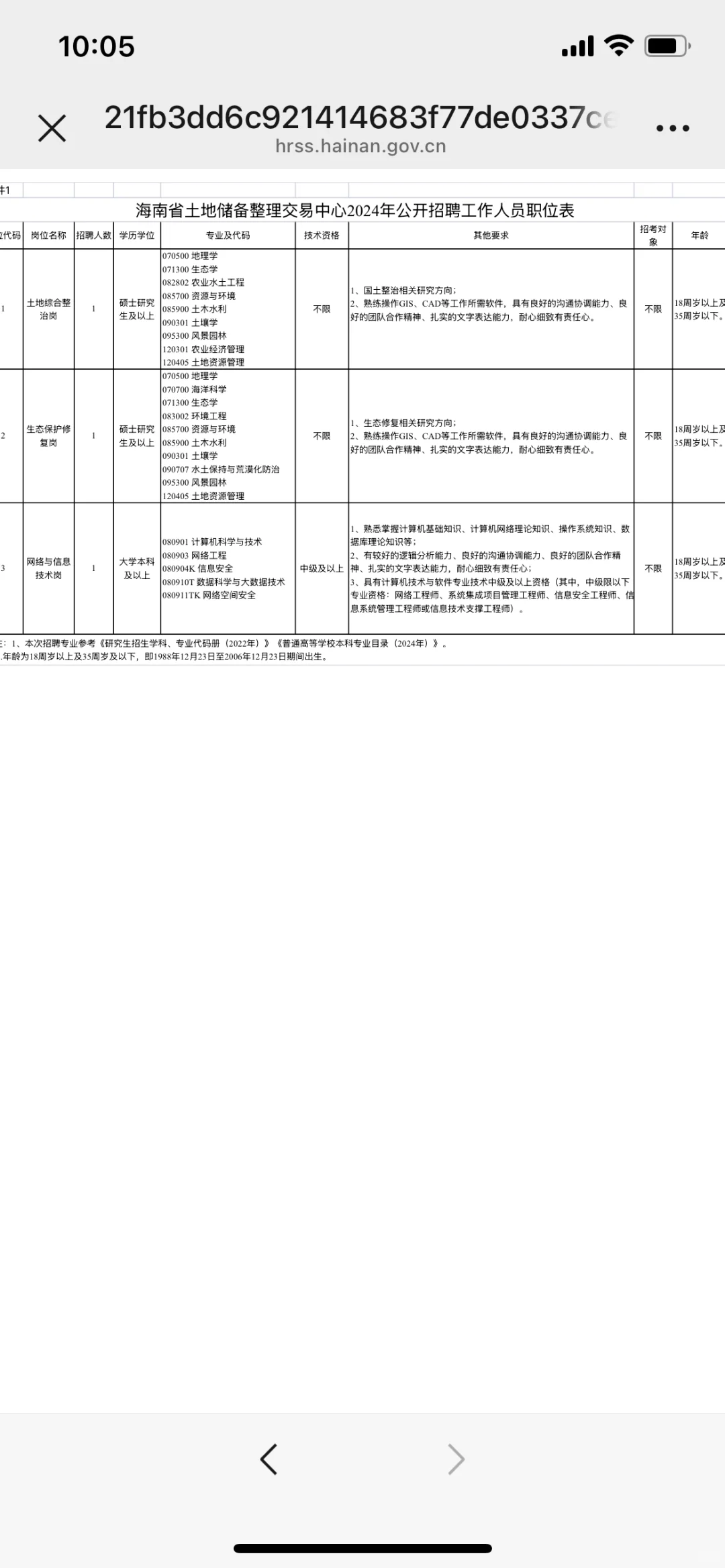 海南土地储备整理交易中心招聘事业编3人
