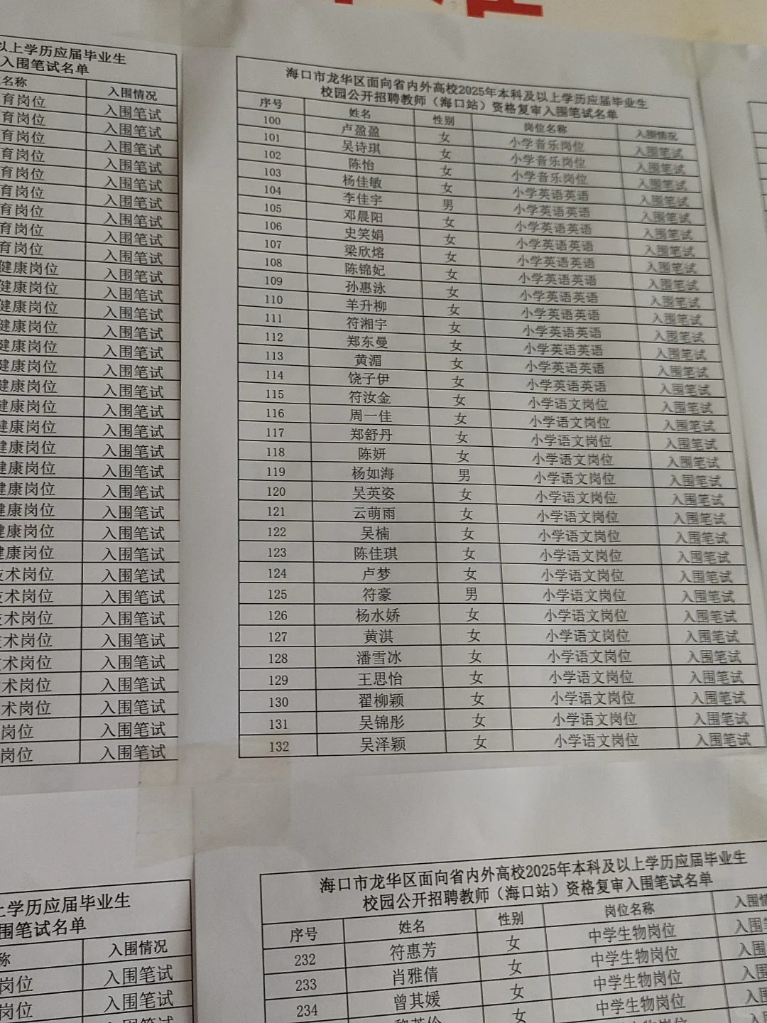 海口市龙华区教师招聘（复审名单）