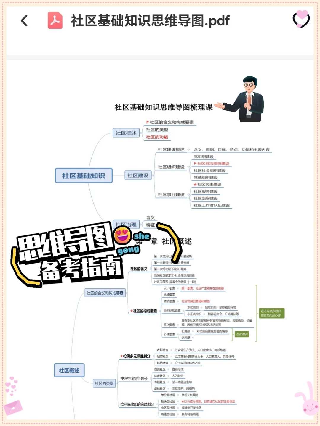 25唐山高新区社区网格员，进来一个拉一个