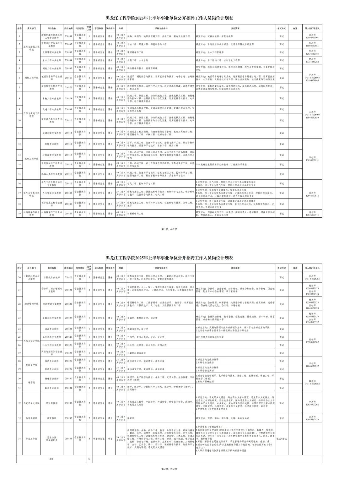 招聘｜黑龙江工程学院招聘8名辅导员