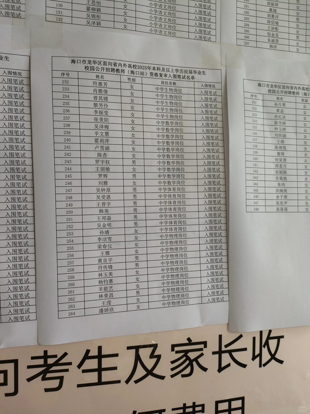 海口市龙华区教师招聘（复审名单）