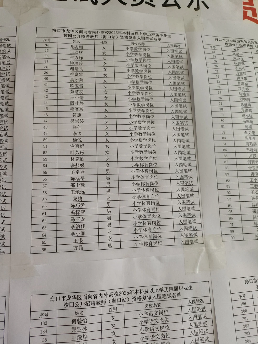 海口市龙华区教师招聘（复审名单）