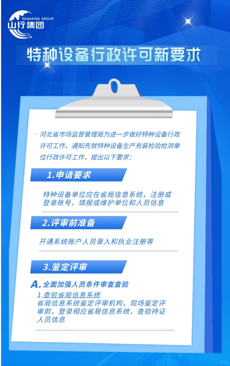 河北省特种设备制造企业老板注意⚠️