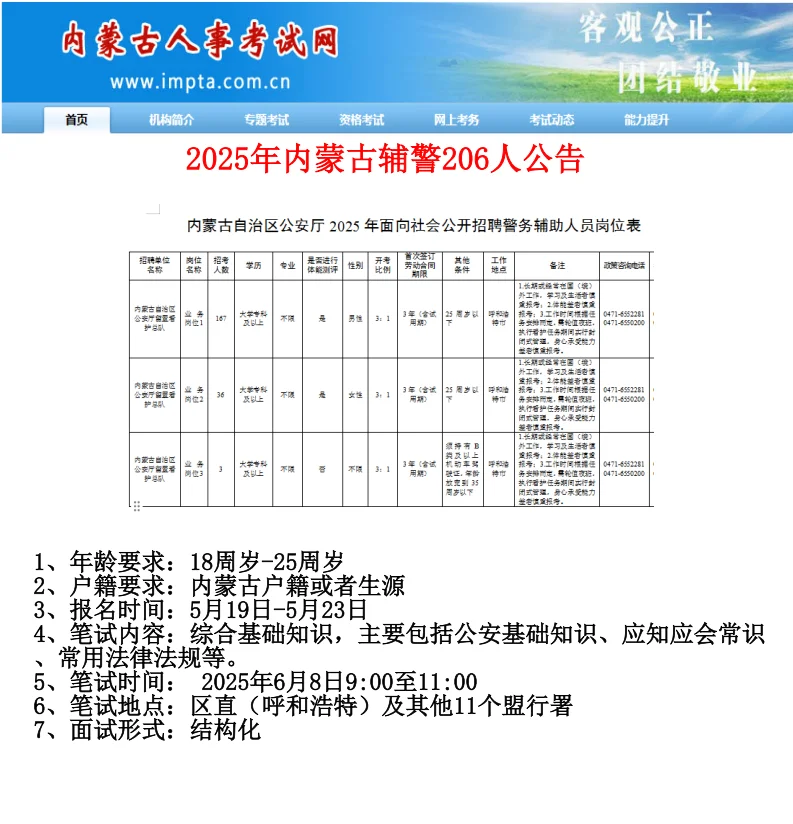 2025内蒙古辅警206人