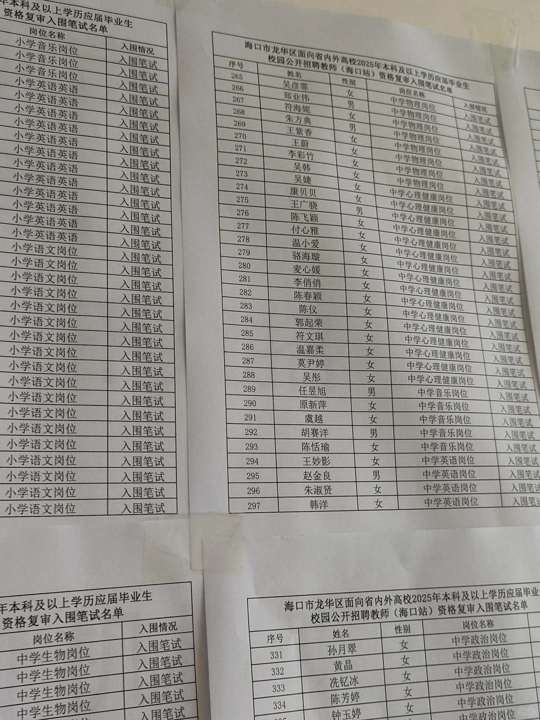 海口市龙华区教师招聘（复审名单）