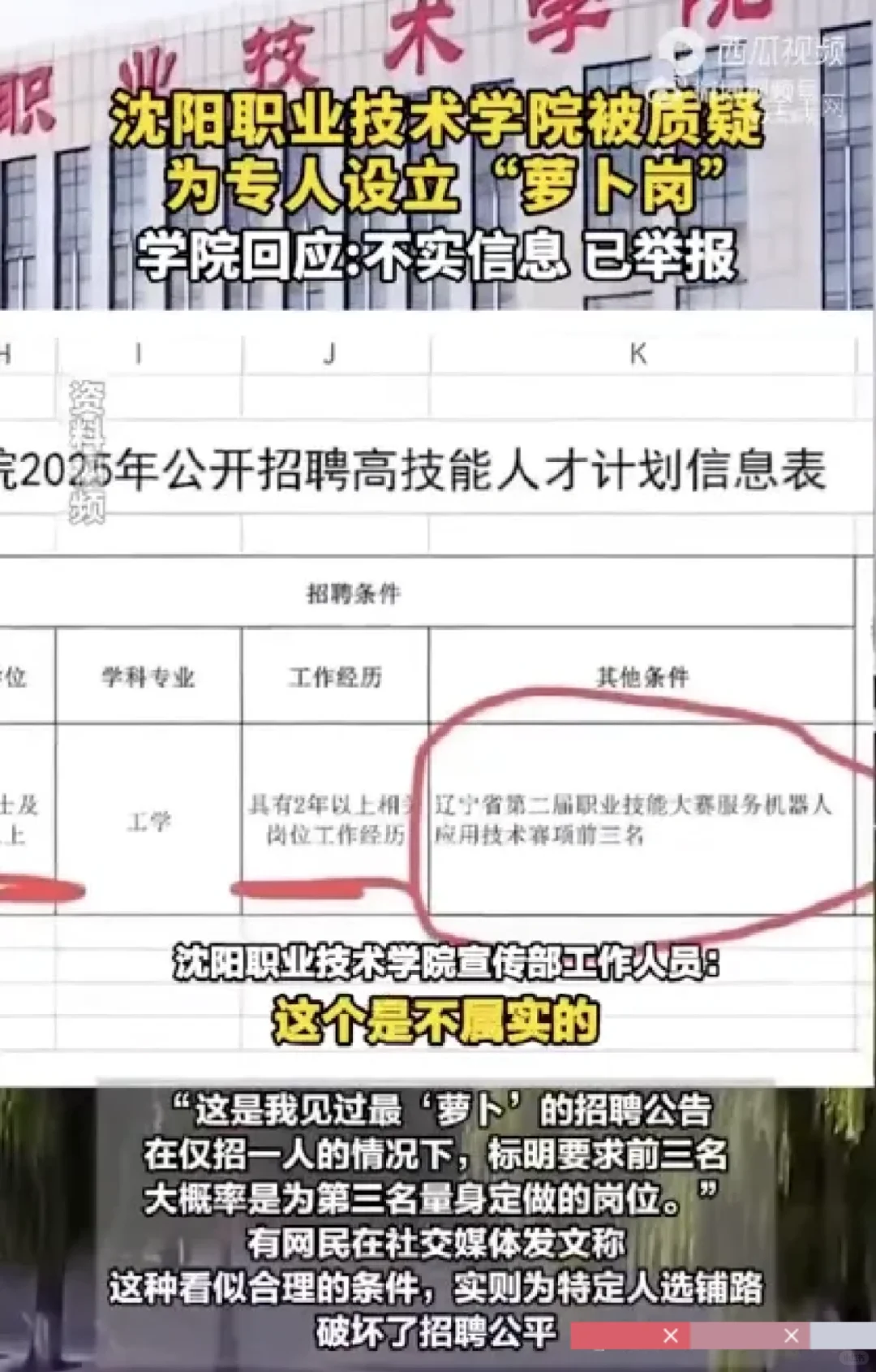 高校招聘被质疑为专人设“萝卜岗”校方回应