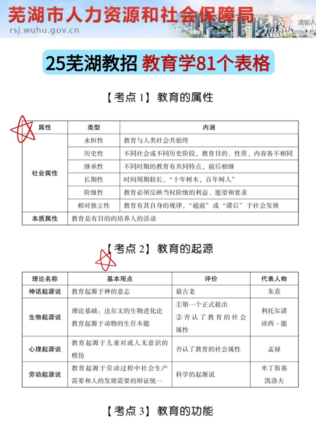 提醒一下，参加25芜湖经开区教师招聘的人！