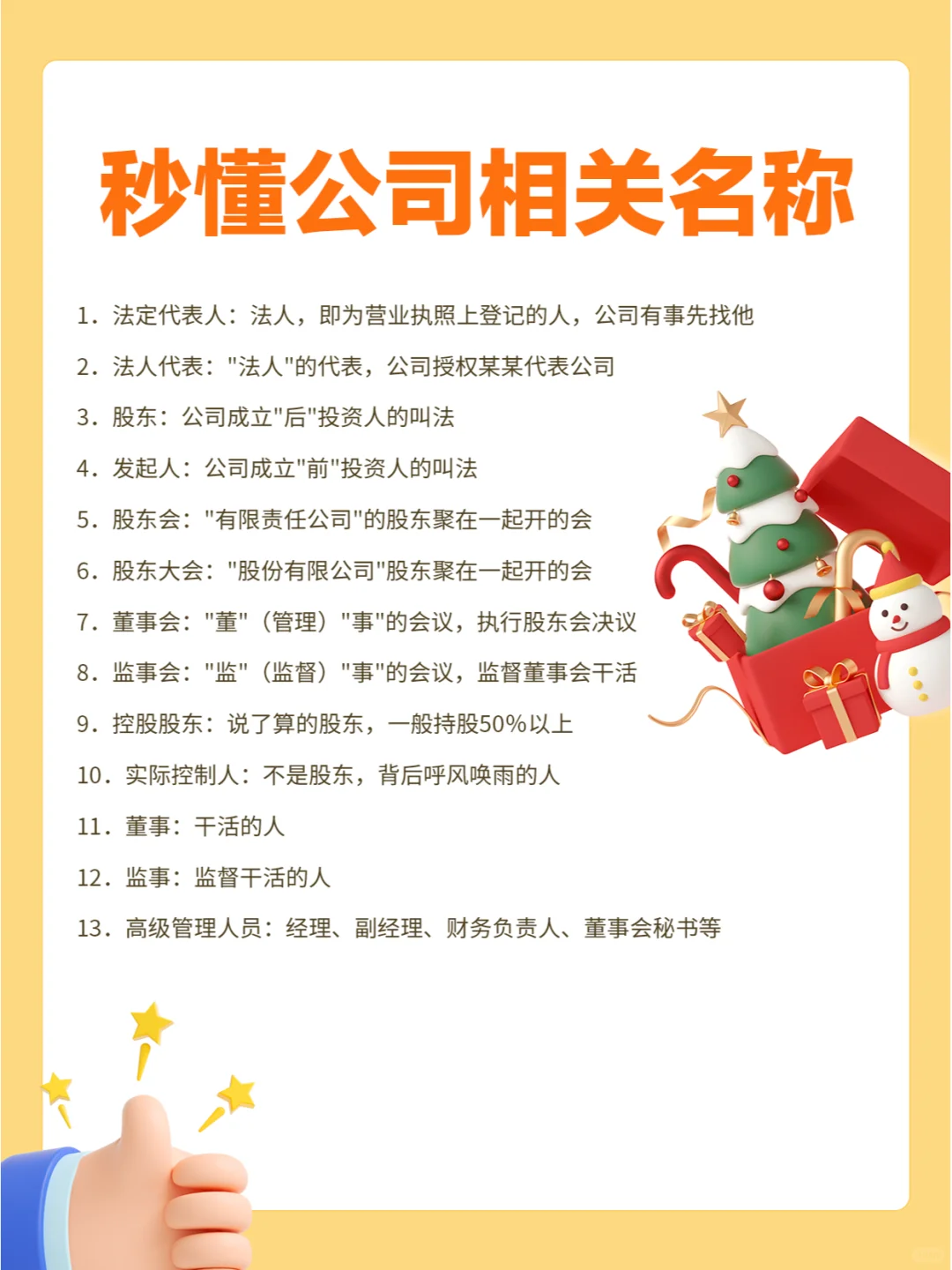 秒懂公司相关职位
