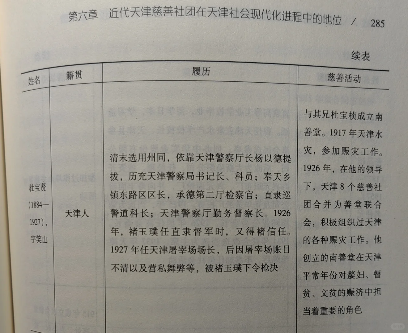 评书《白宗巍坠楼》与近代天津慈善机构