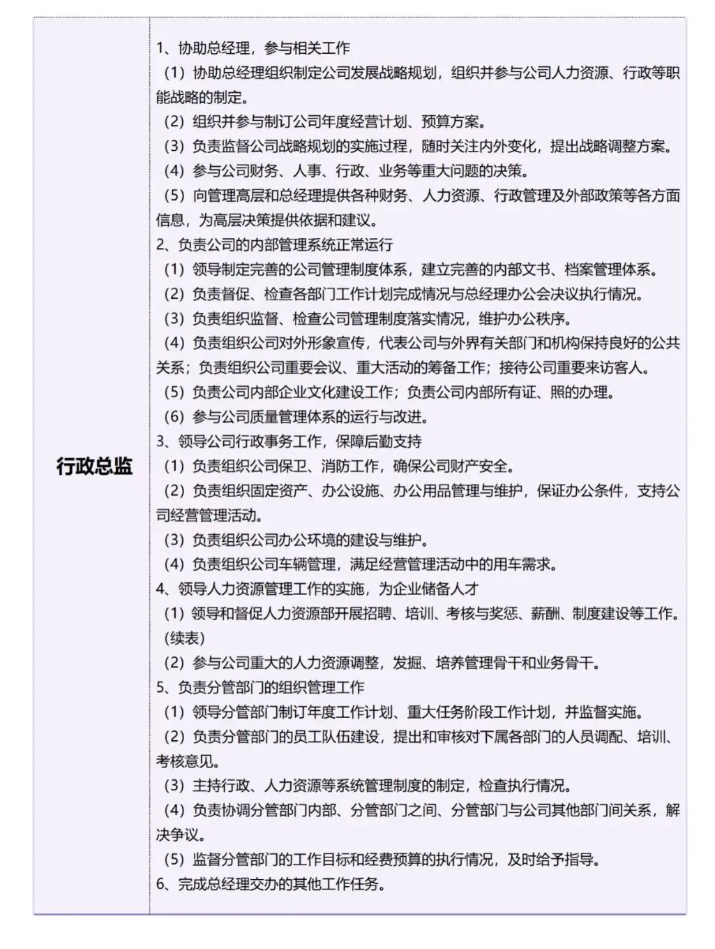 行政岗位是什么?