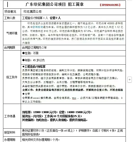 印尼??