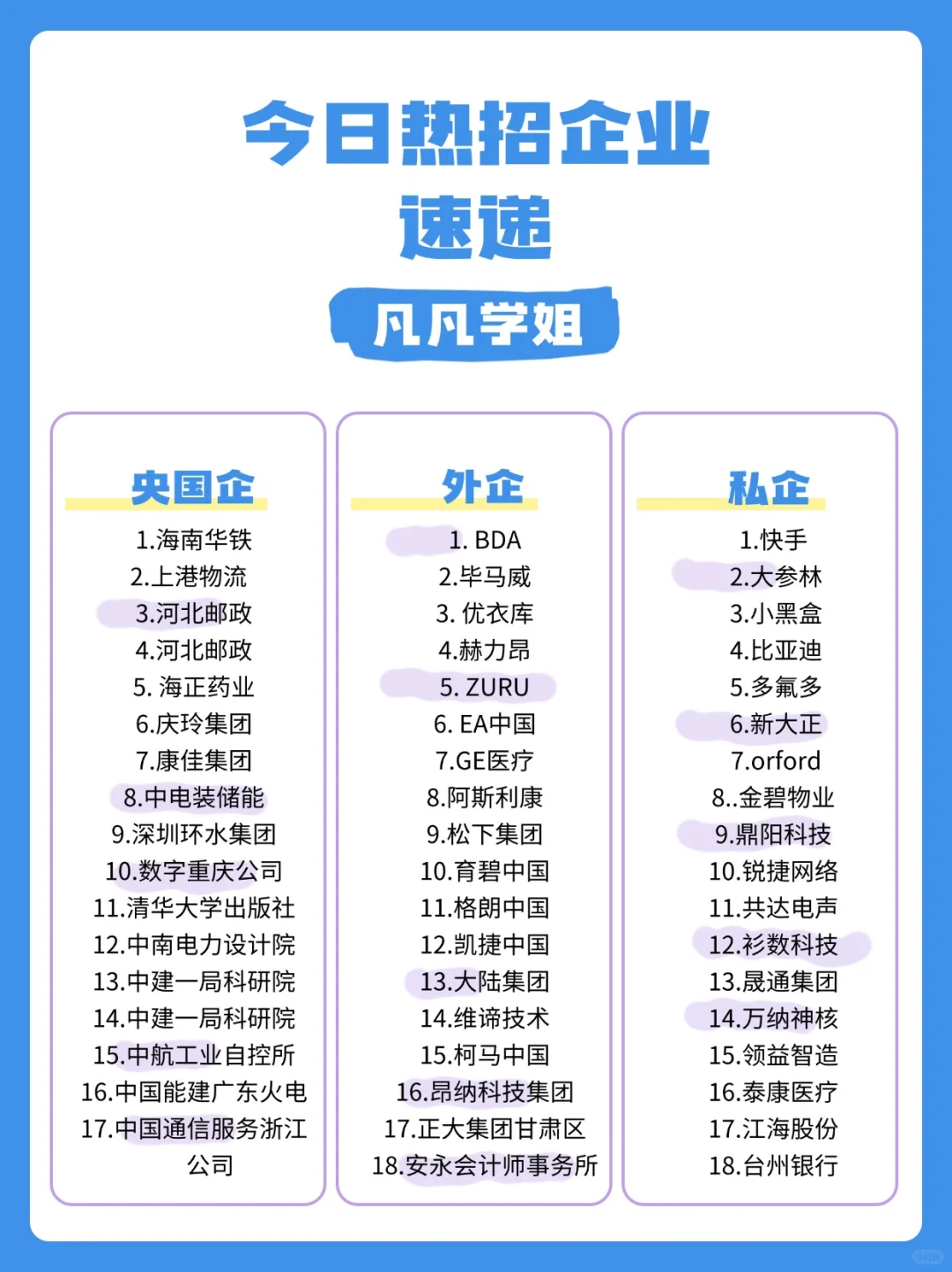 3月春招企业速递