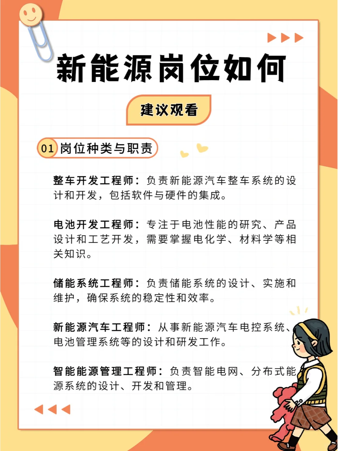 新能源岗位如何