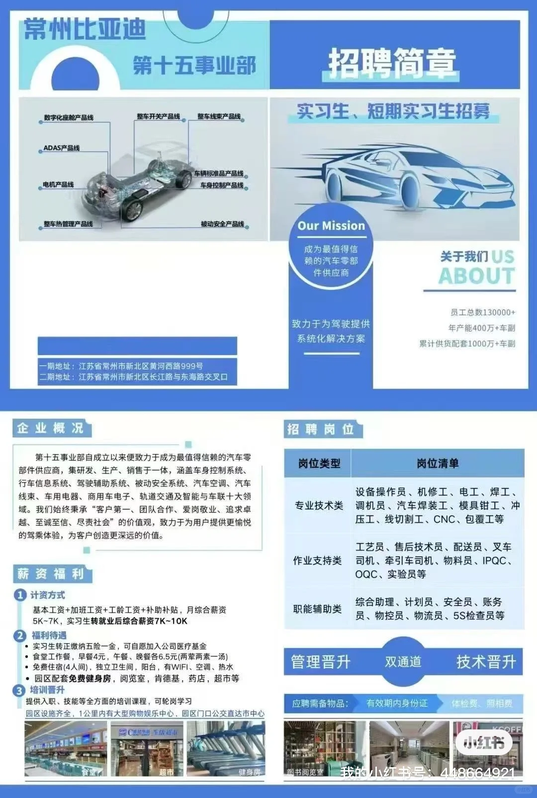 常州找工作 9999+来上班一起做同事