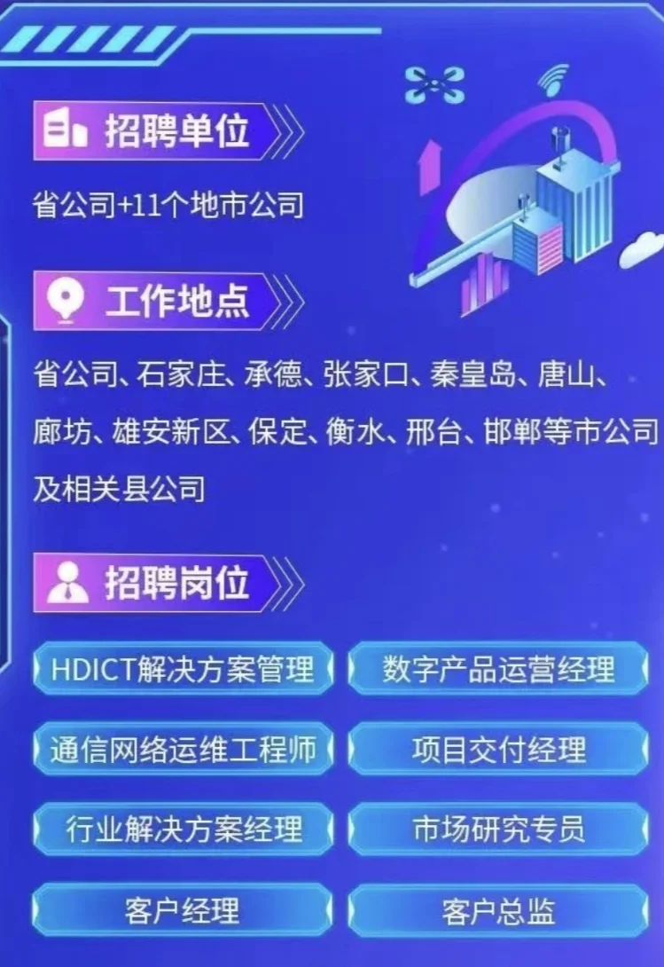 中国移动河北公司2025社会招聘