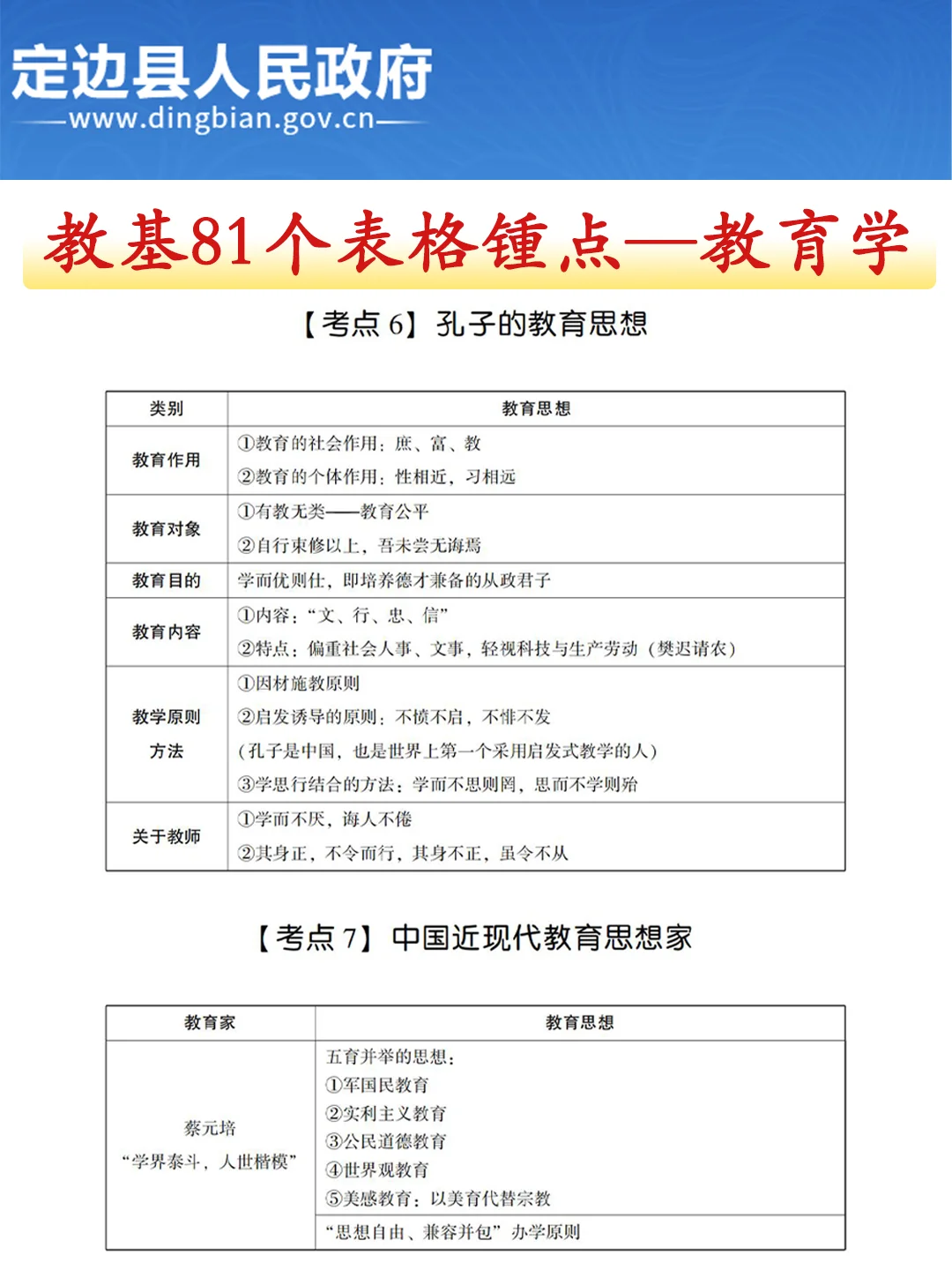 有点恶心?榆林定边县教师招聘，政侧改了