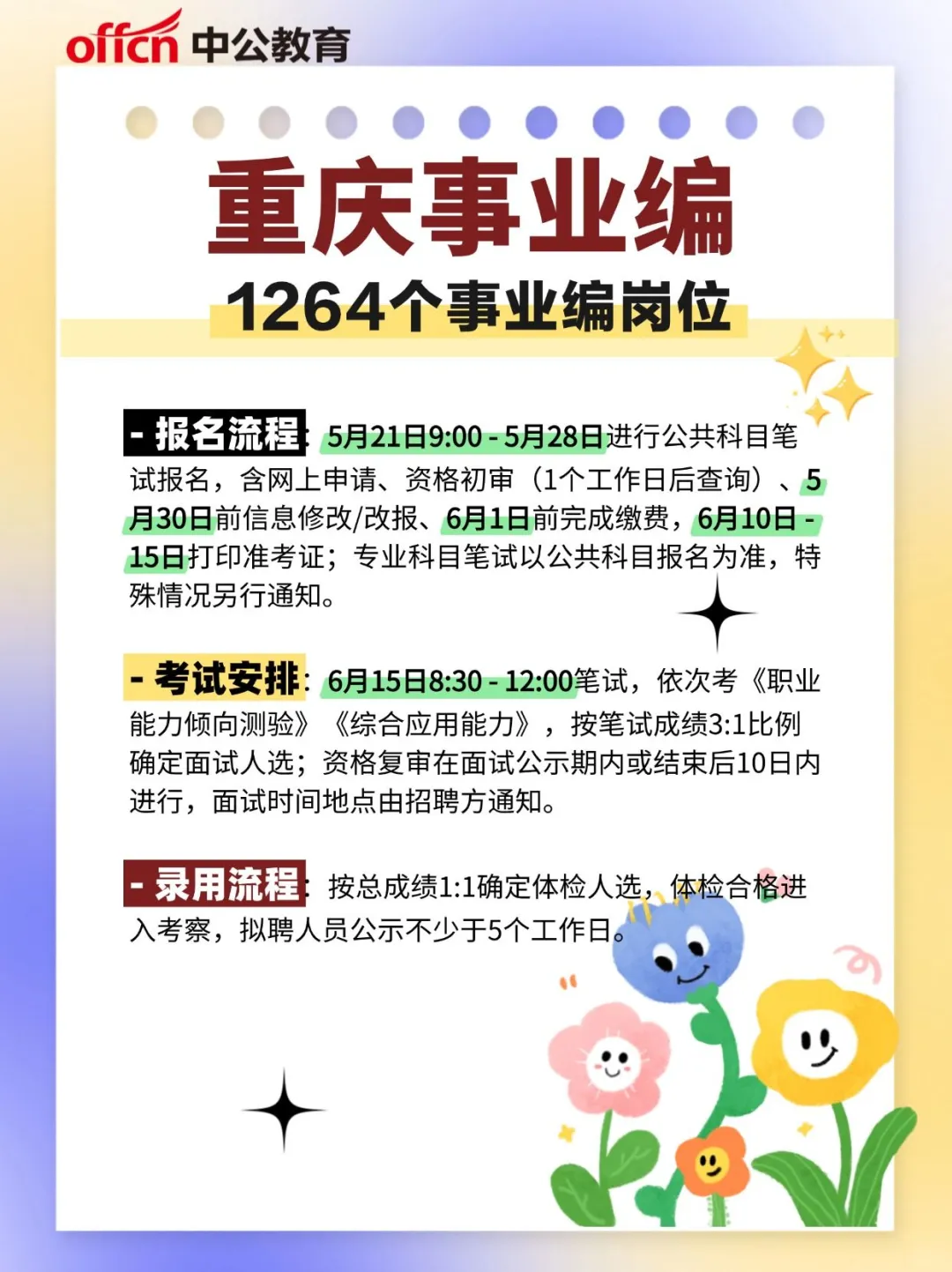 重庆1264个事业编岗位！速览