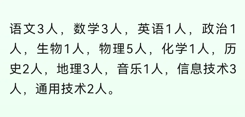 福州闽侯县第四中学招聘！本科可报！