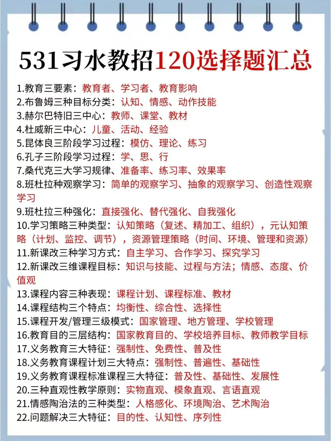 5.31习水教招，7天逆袭 92分（差生版）