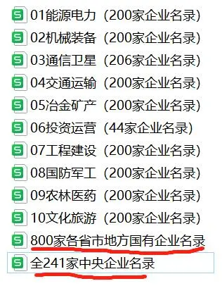 央国企名录和招聘地址