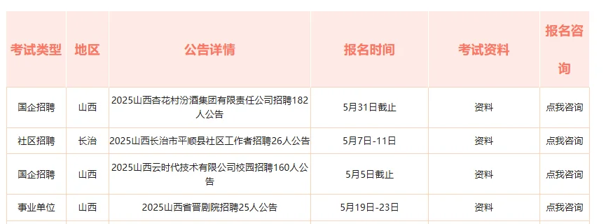 山西招聘公告