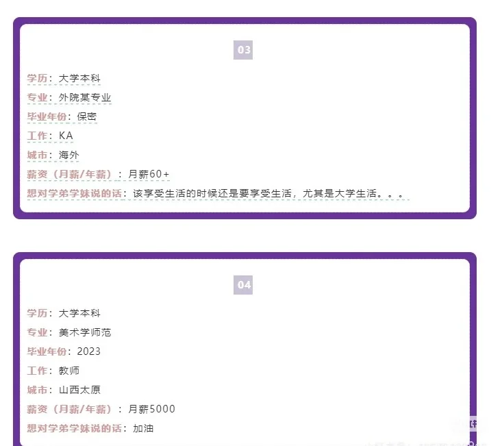 南开大学｜毕业生薪资调查