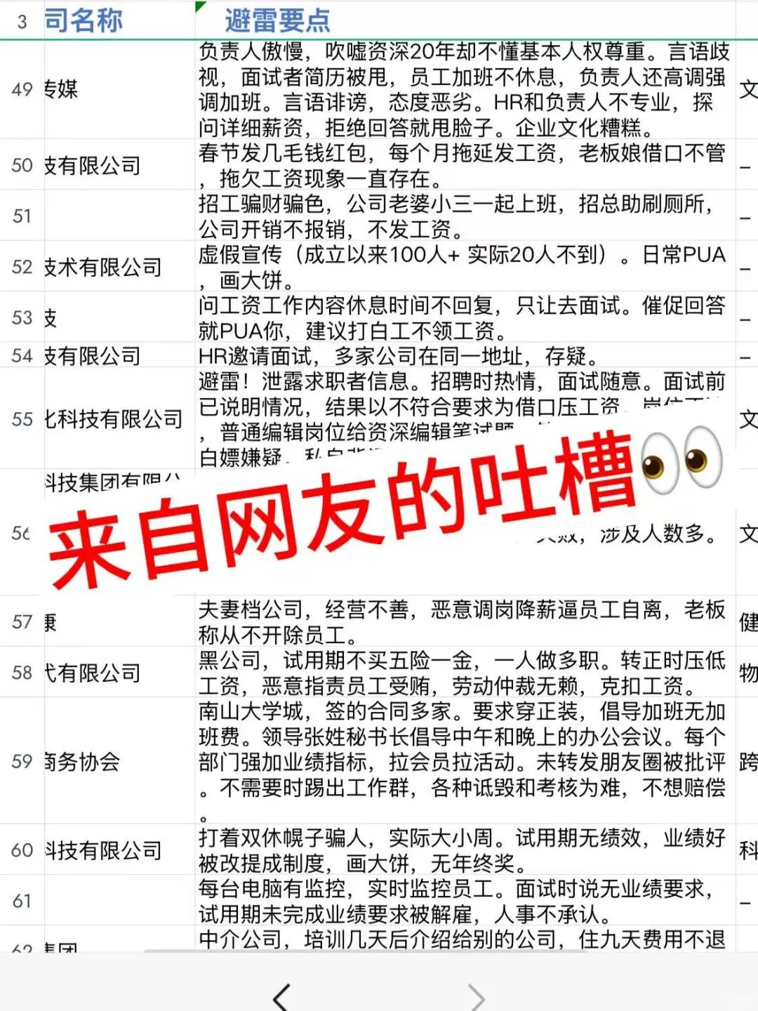 广州找工作避雷指南